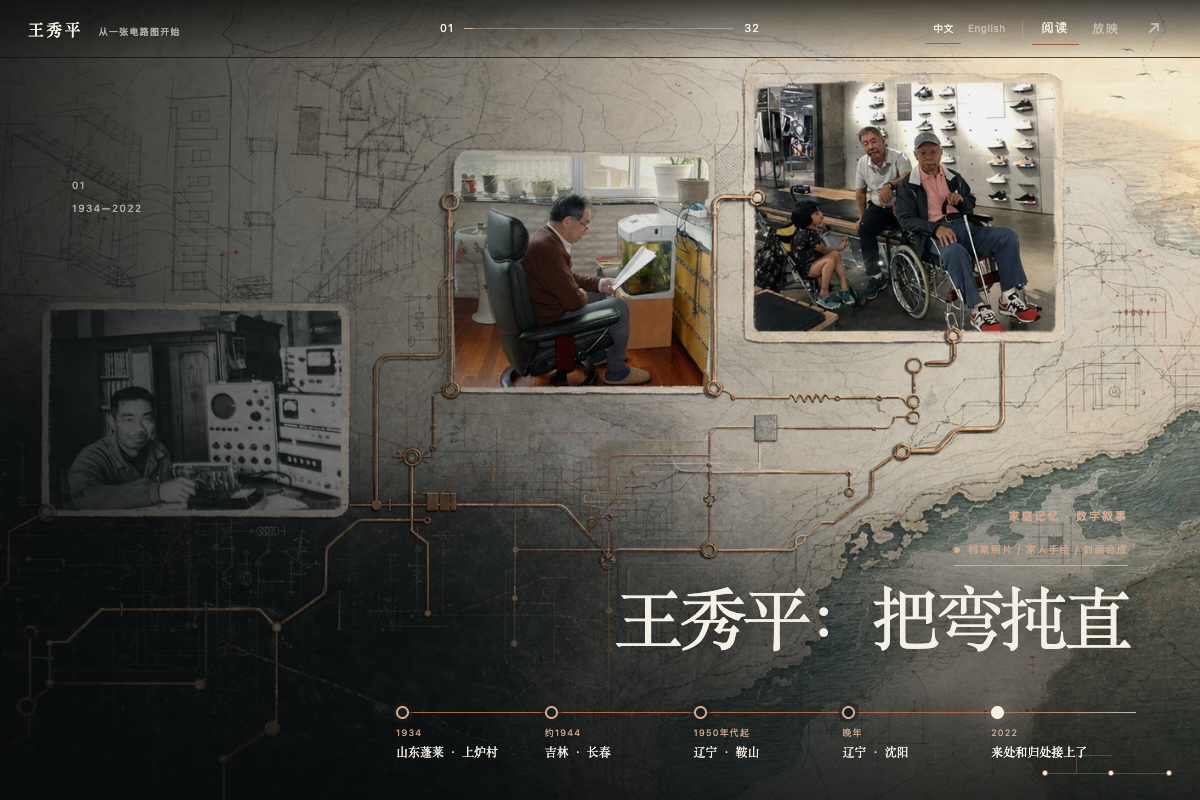 The actual opening cover of 王秀平